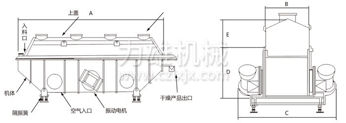 振动流化床干燥机
